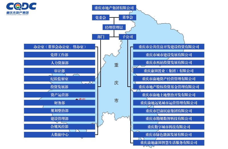 組織機構.jpg